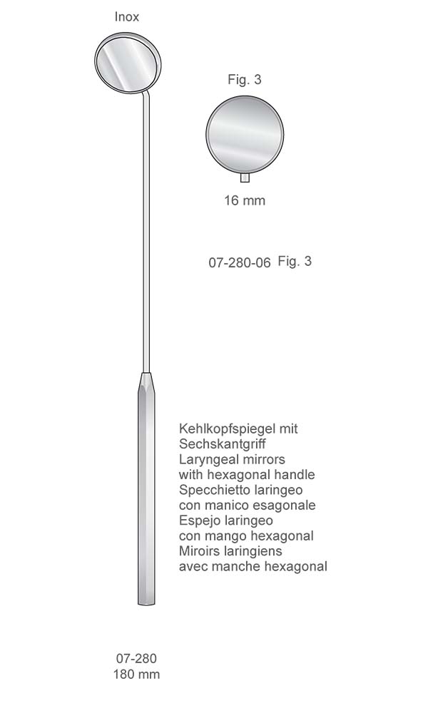 Mirrors and handles , Fig. 3 , Inox