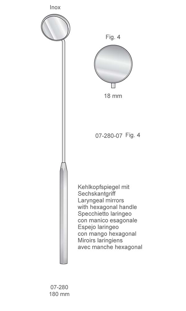 Mirrors and handles , Fig. 4 , Inox