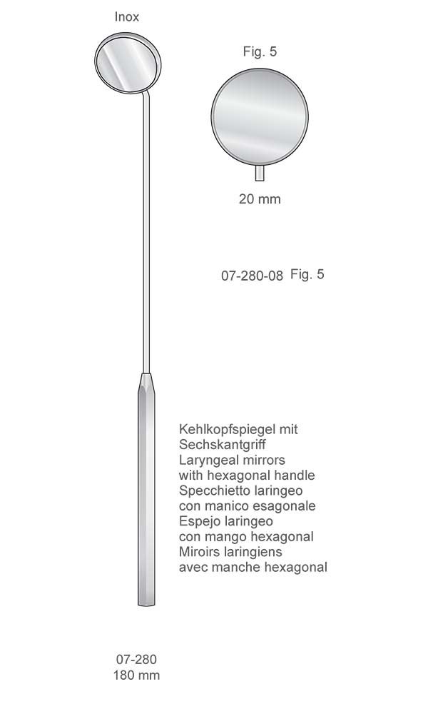 Mirrors and handles , Fig. 5 , Inox