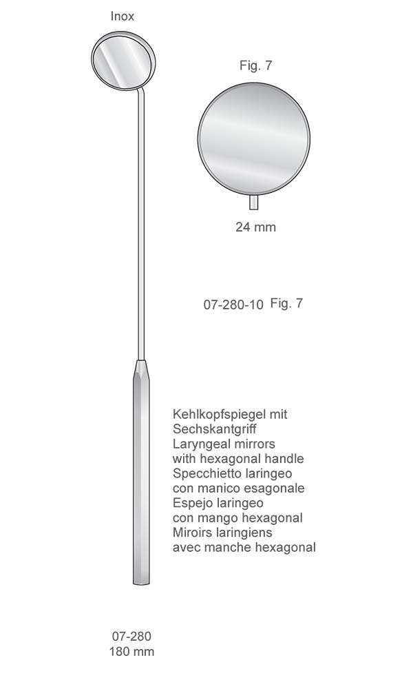 Mirrors and handles , Fig. 7 , Inox