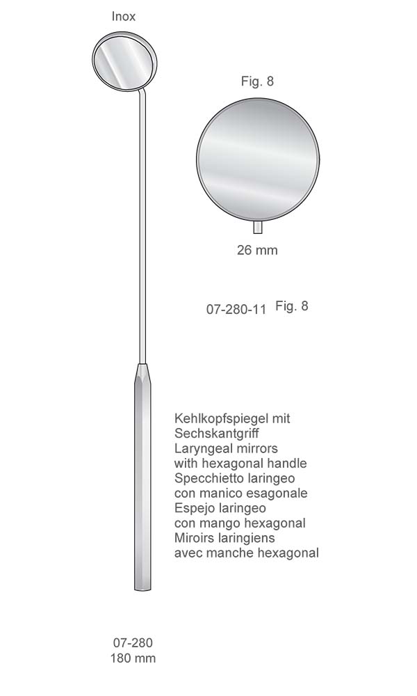 Mirrors and handles , Fig. 8 , Inox