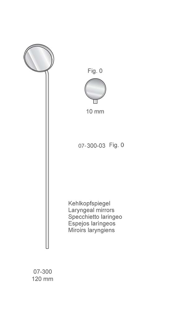 Mirrors and handles , Laryngeal mirrors Fig. 0