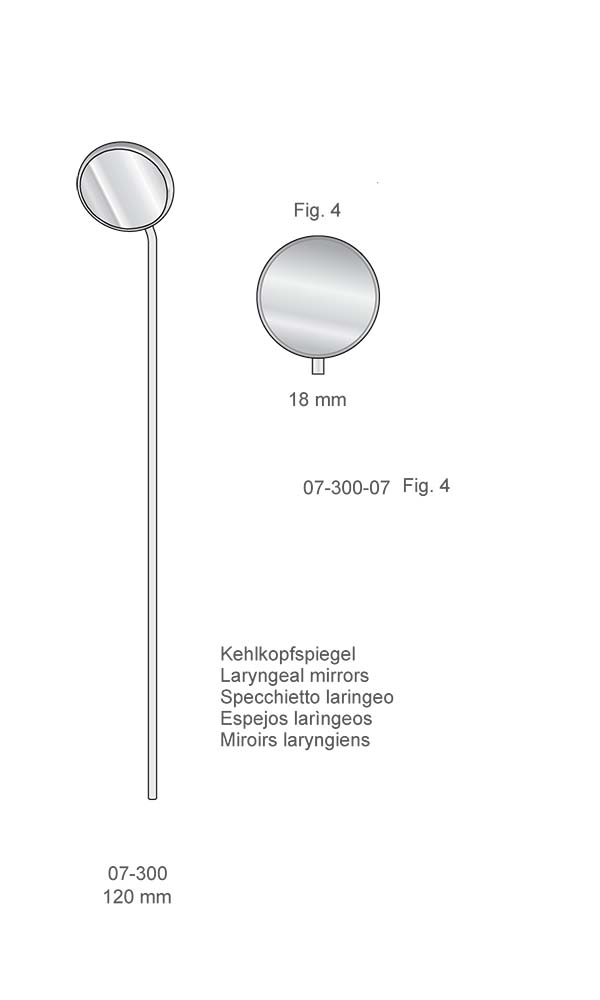 Mirrors and handles , Laryngeal mirrors Fig. 4