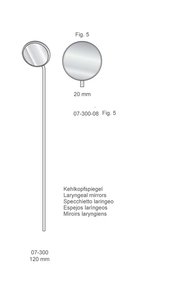 Mirrors and handles , Laryngeal mirrors Fig. 5