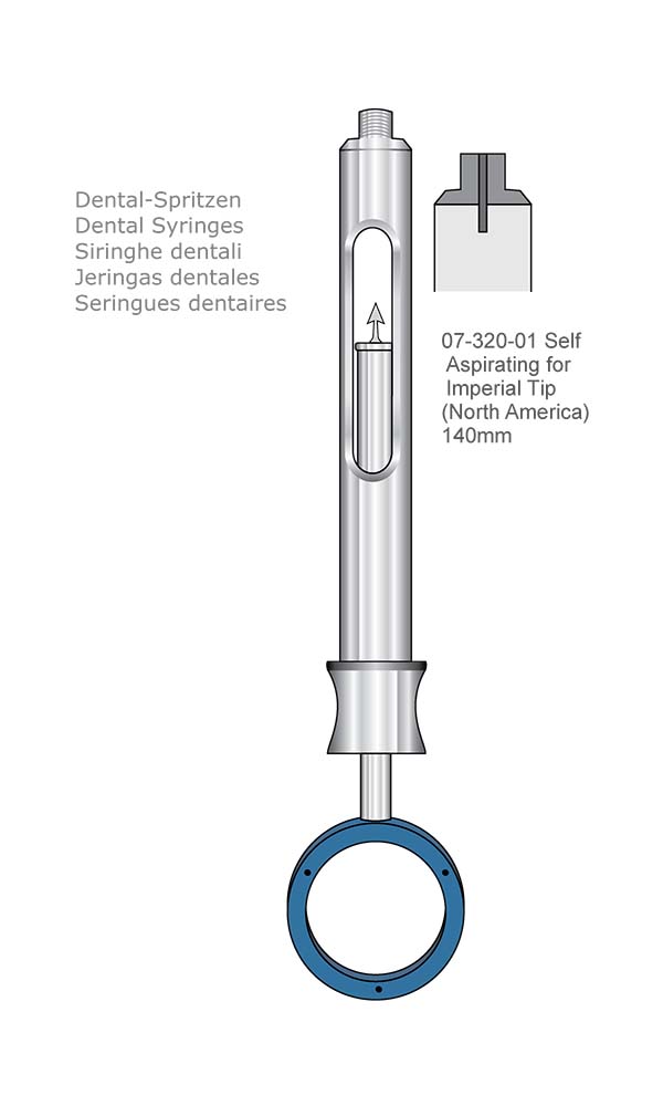 Dental Syringes