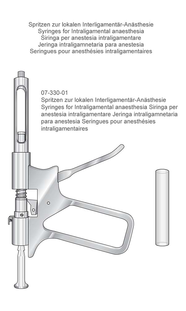 Dental Syringes