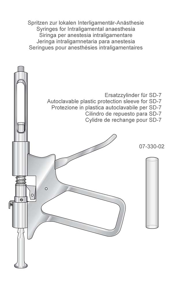 Dental Syringes