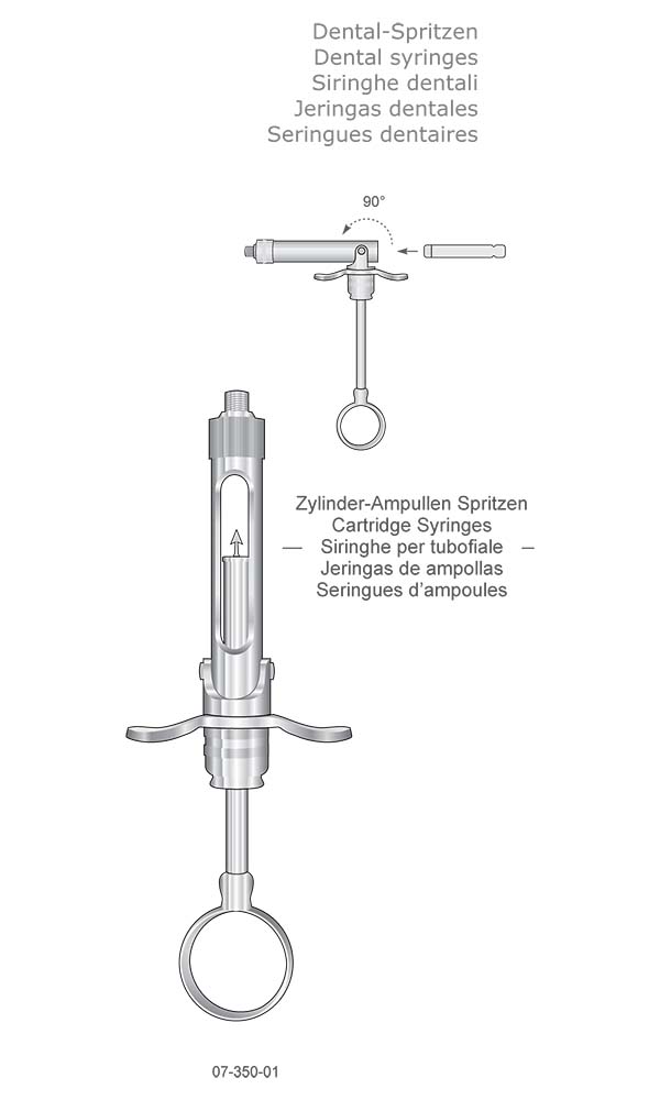 Dental Syringes