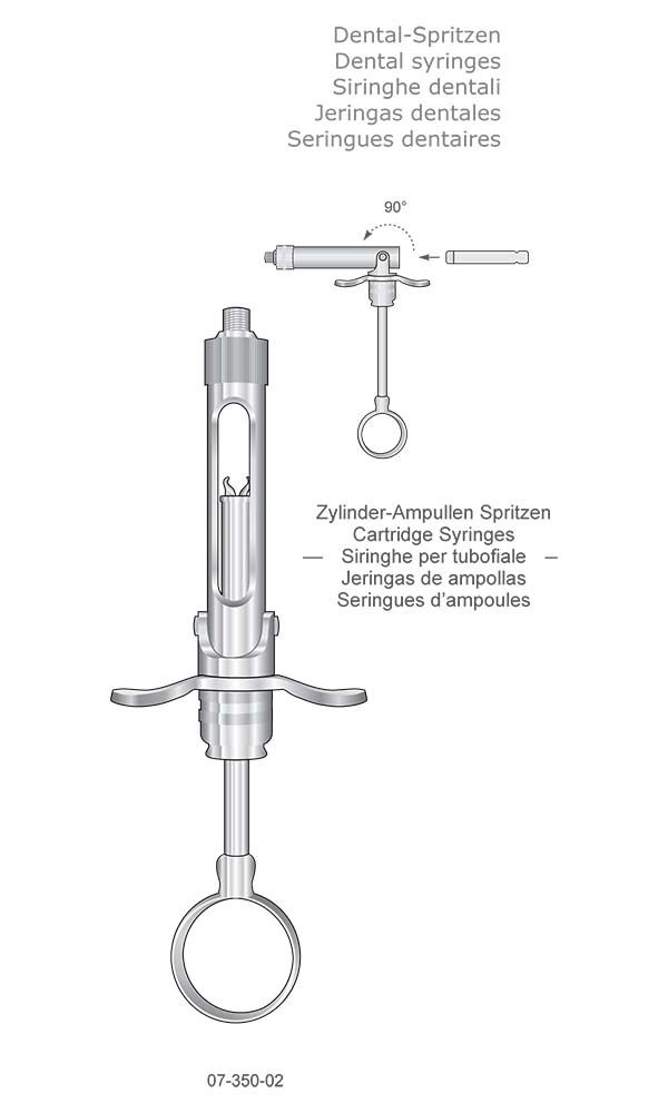 Dental Syringes