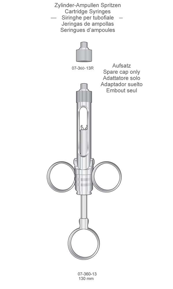 Dental Syringes