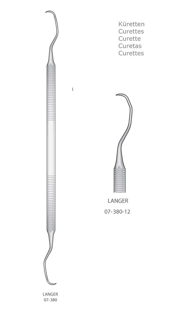 Curettes , LANGER Fig.3/4