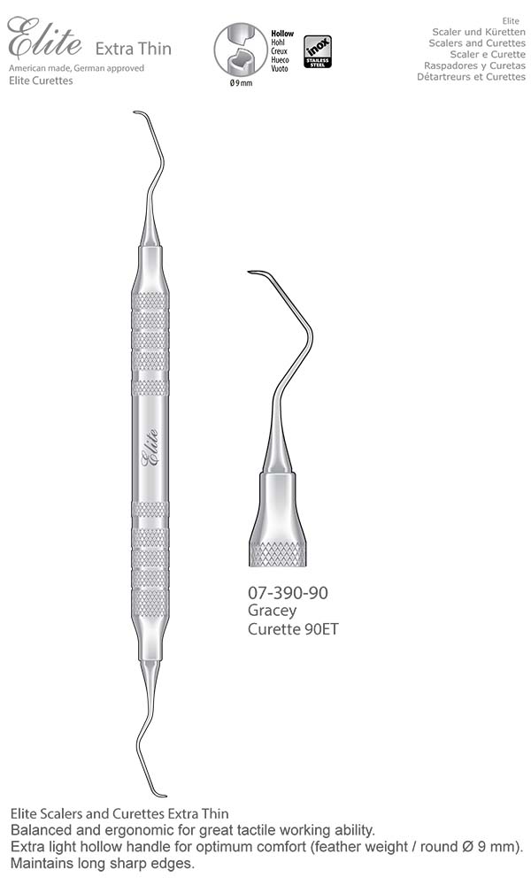 Scalers and Curettes , Gracey , Curette 90ET , Elite Extra Thin