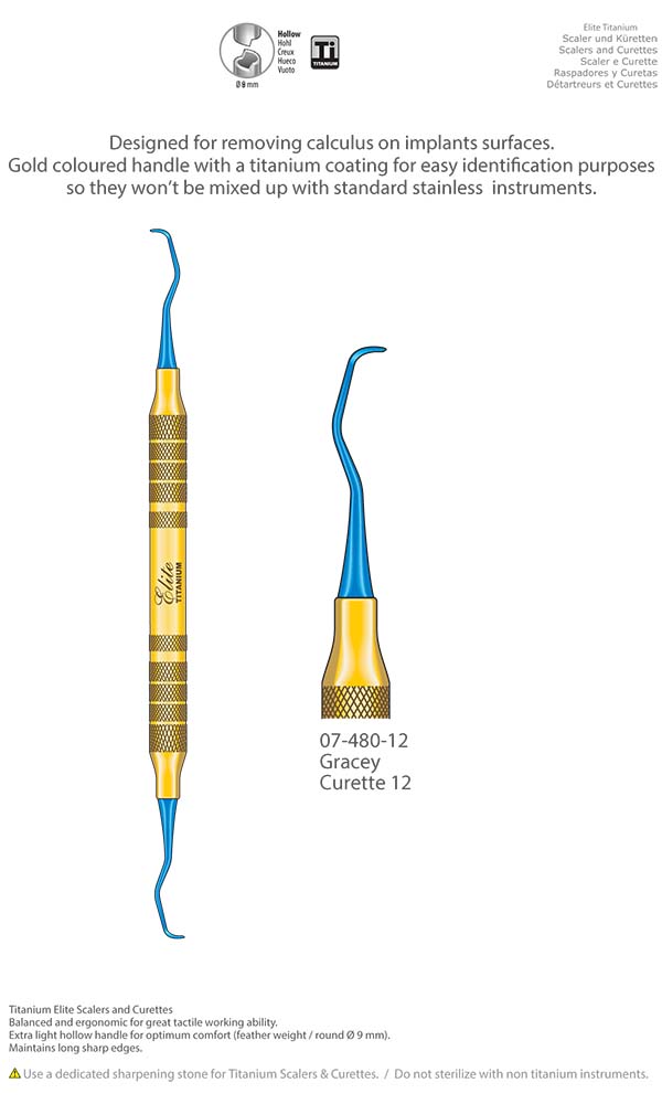 Scalers and Curettes , Gracey Curette 12