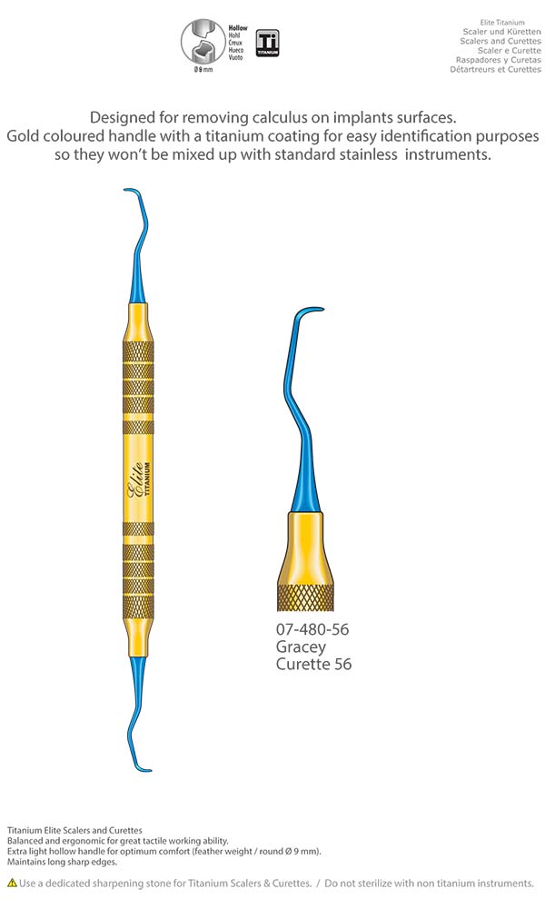 Scalers and Curettes , Gracey Curette 56