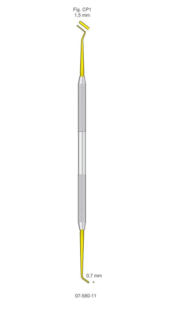 Composite Instruments , Fig. CP1