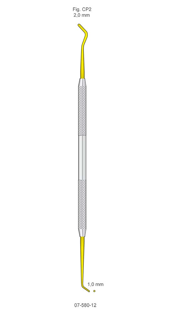 Composite Instruments , Fig. CP2