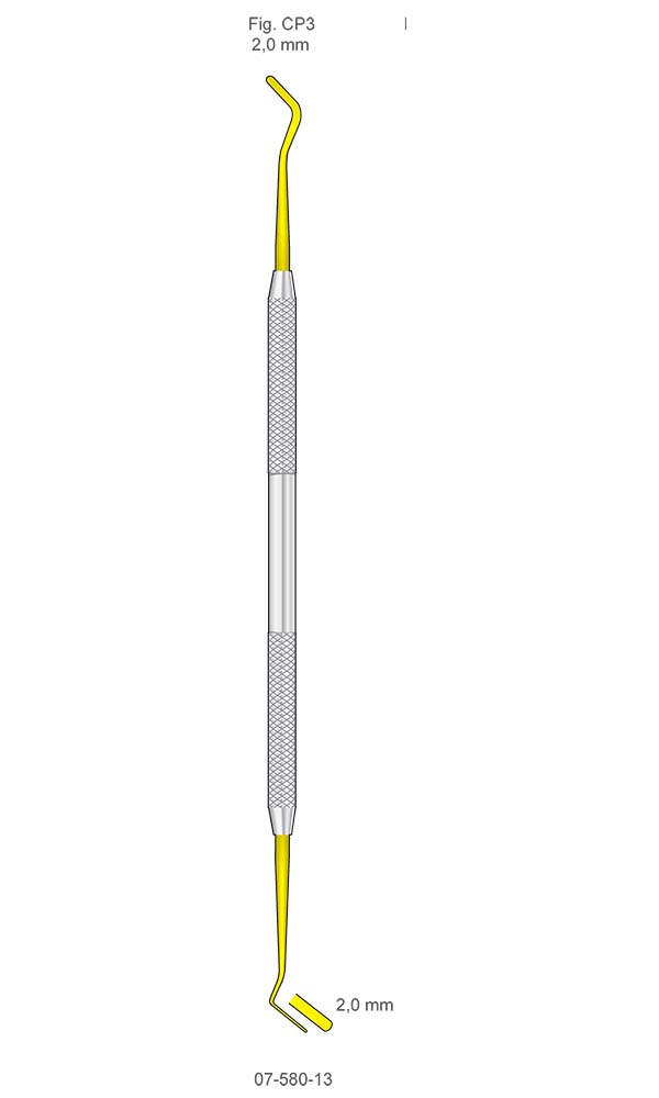 Composite Instruments , Fig. CP3