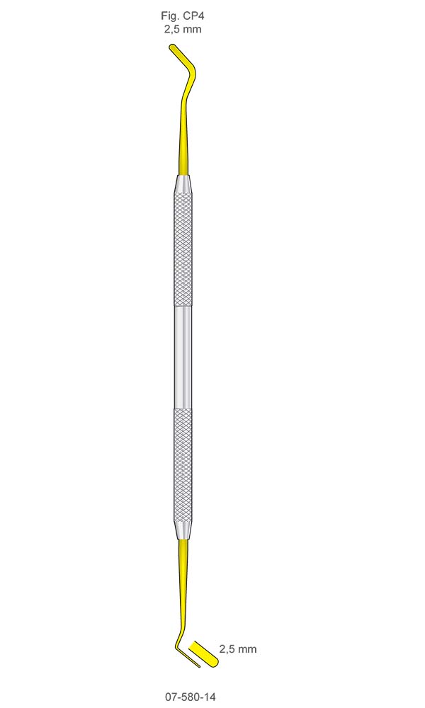 Composite Instruments , Fig. CP4