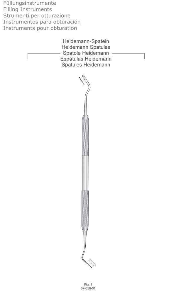 Filling Instruments , Fig. 1