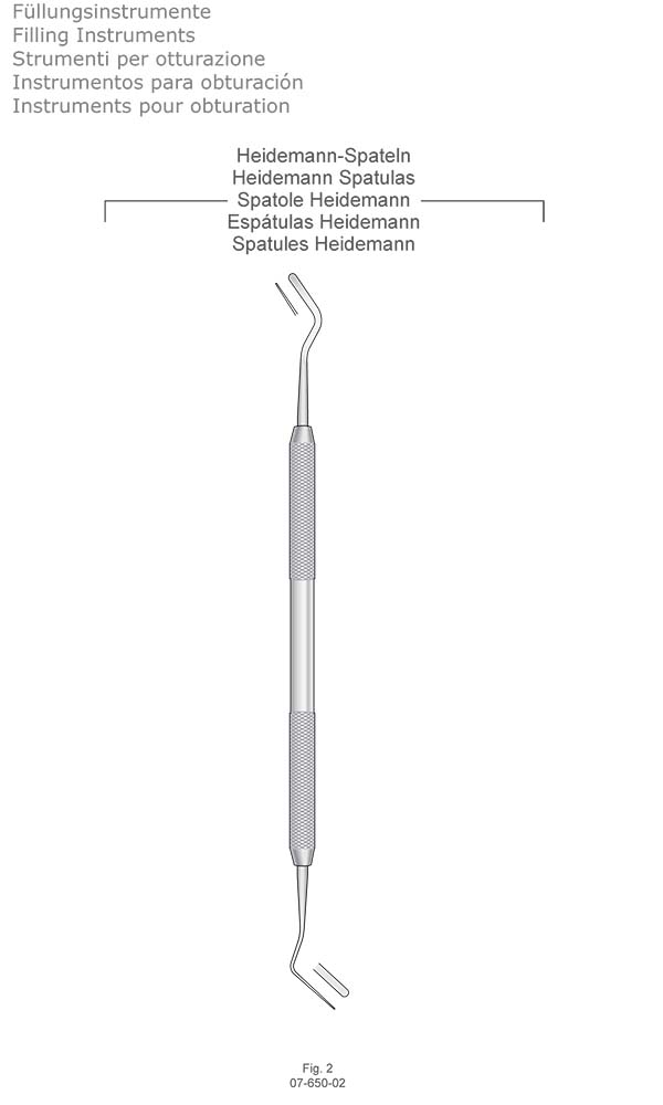 Filling Instruments , Fig. 2