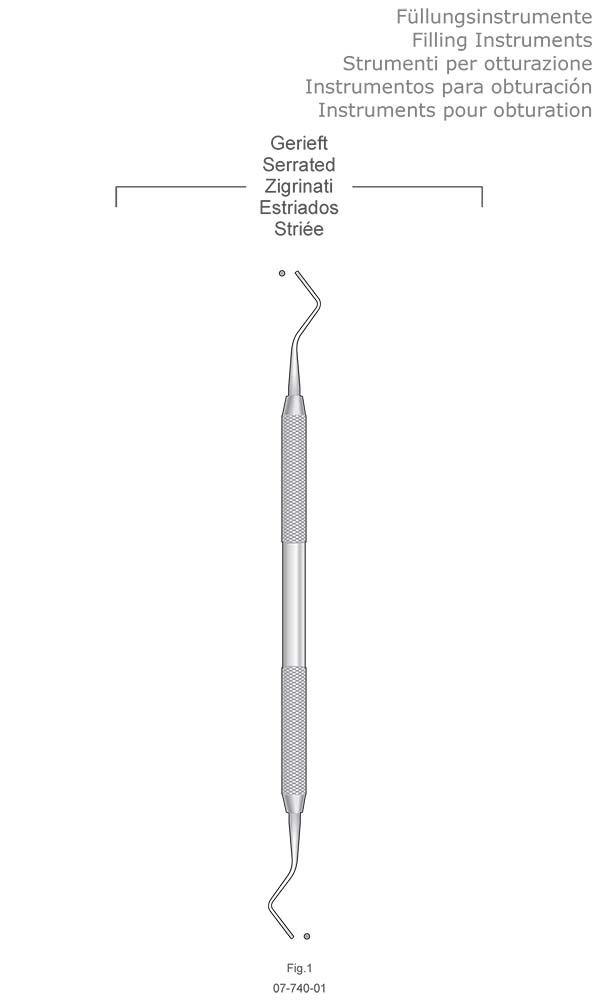 Filling Instruments , Fig.1