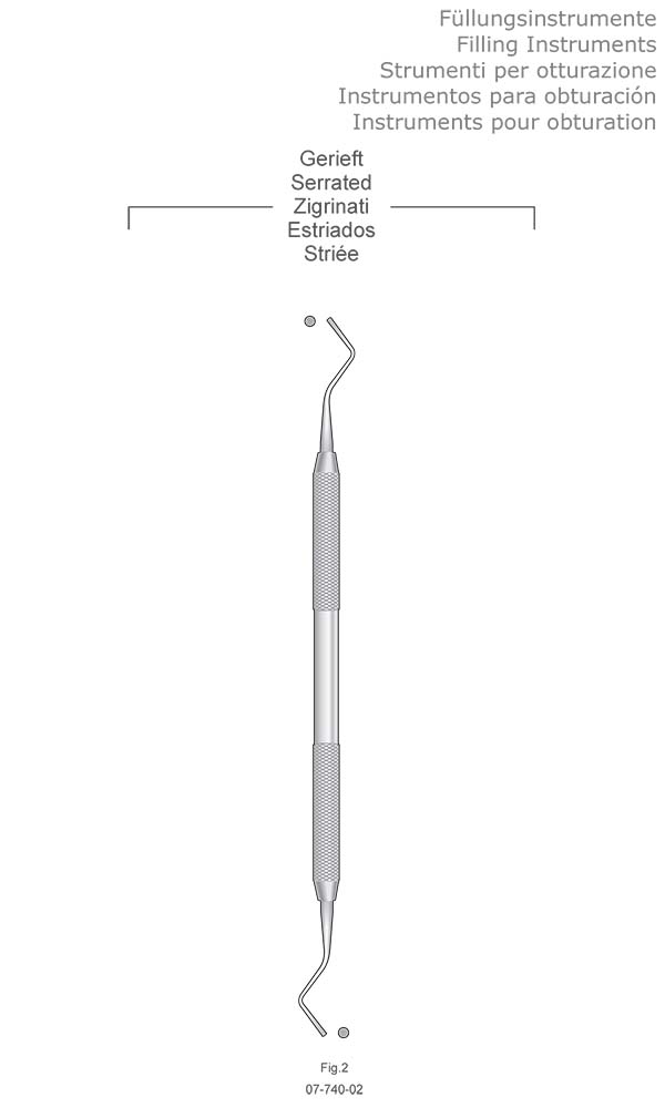 Filling Instruments , Fig.2