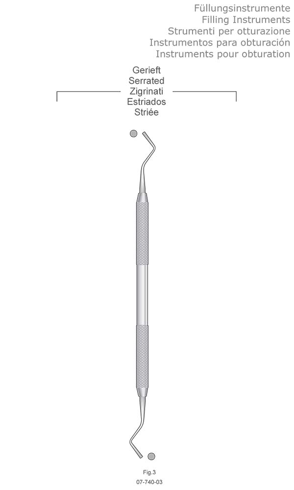 Filling Instruments , Fig.3