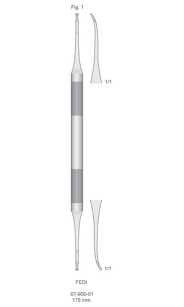 Periodontal Chisels , FEDI , Fig. 1