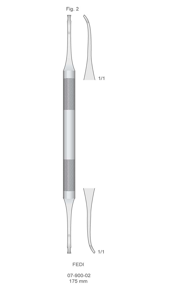 Periodontal Chisels , FEDI , Fig. 2