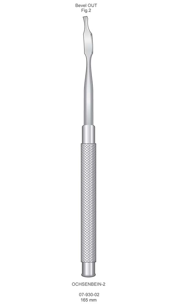 Periodontal Chisels , OCHSENBEIN-2 , Fig. 2 Bevel OUT