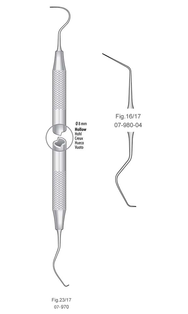 Double-ended Explorer , Fig.16/17