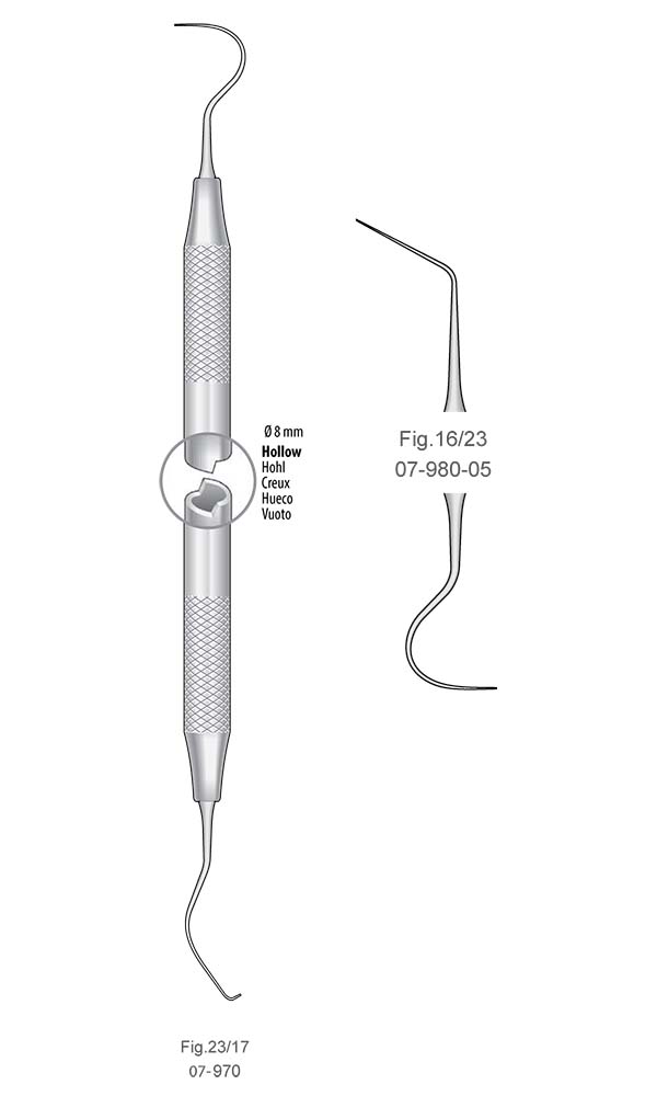 Double-ended Explorer , Fig.16/23