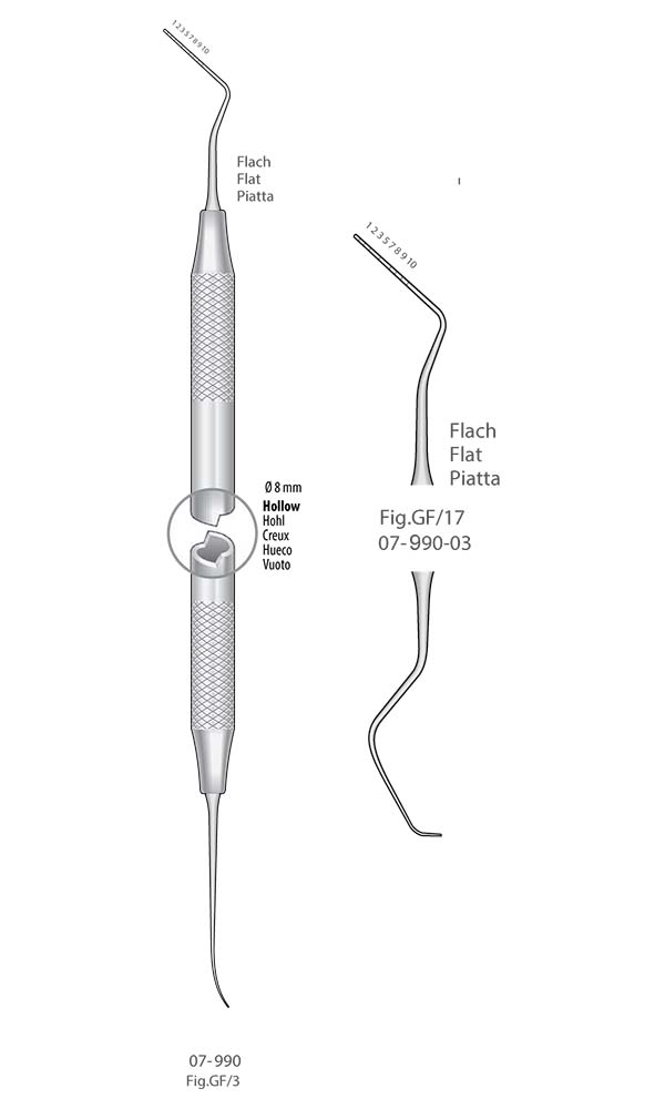 Double-ended Periodontal Probes , Fig.GF/17