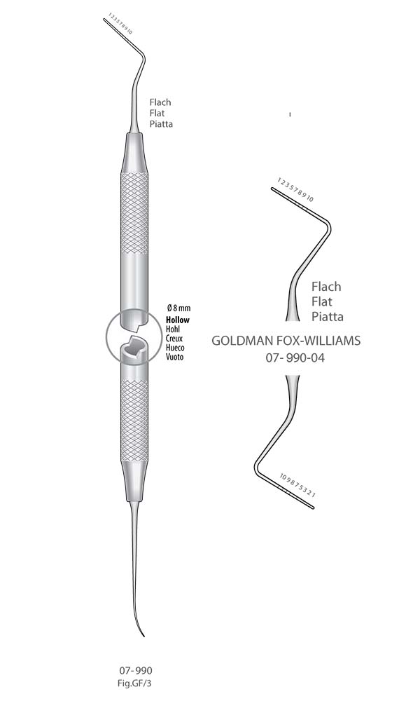 Double-ended Periodontal Probes , GOLDMAN FOX-WILLIAMS