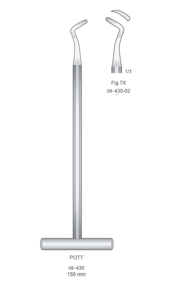 Root Elevators , POTT , Fig.7X