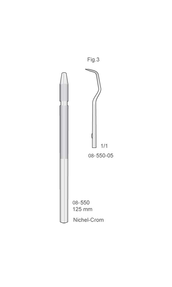 Scalers - Periotomes , Nichel-Crom , Fig.3