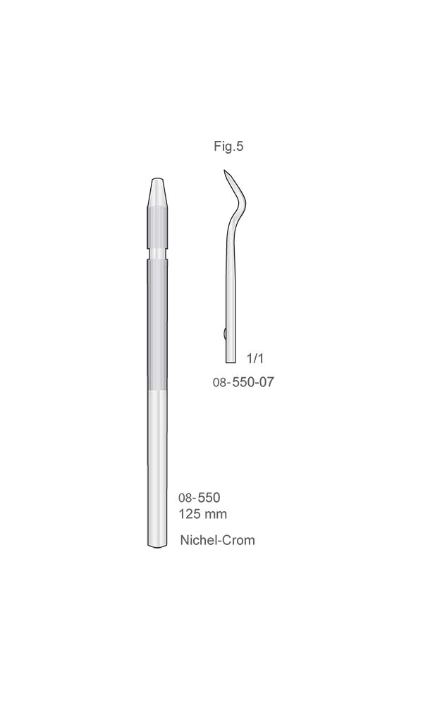 Scalers - Periotomes , Nichel-Crom , Fig.5