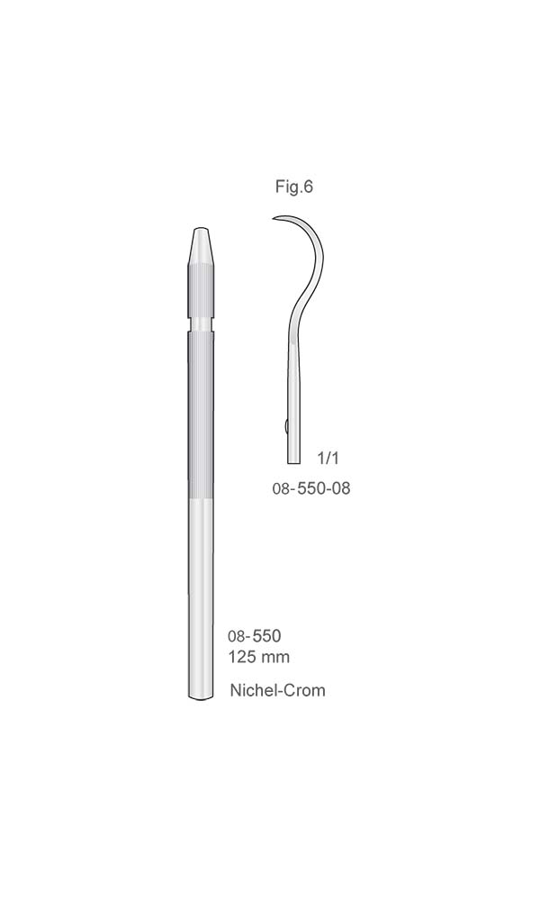 Scalers - Periotomes , Nichel-Crom , Fig.6