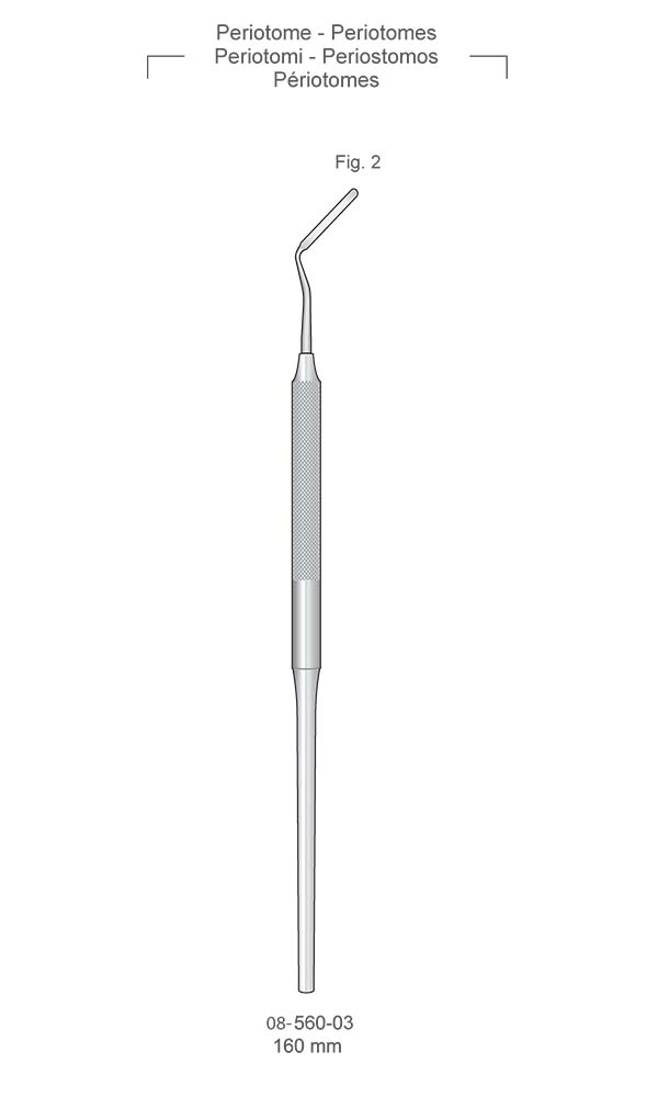 Scalers - Periotomes , Fig. 2