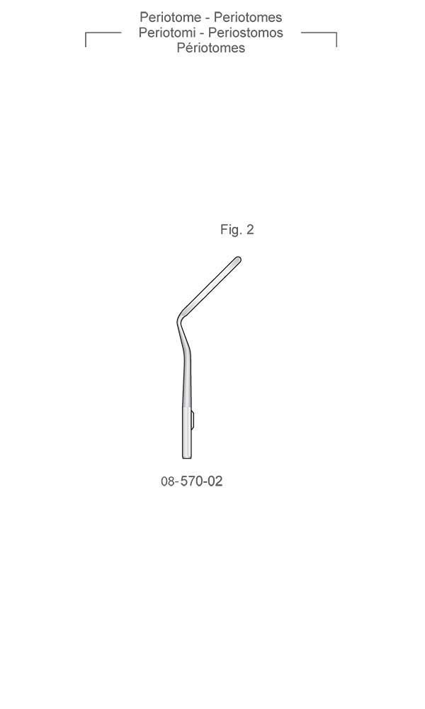 Scalers - Periotomes , Fig. 2