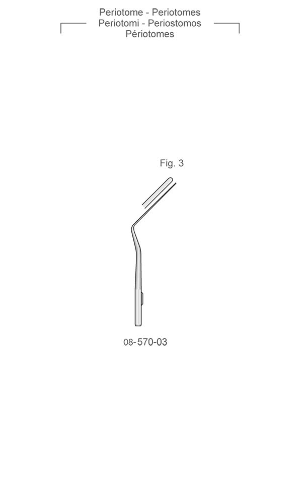 Scalers - Periotomes , Fig. 3