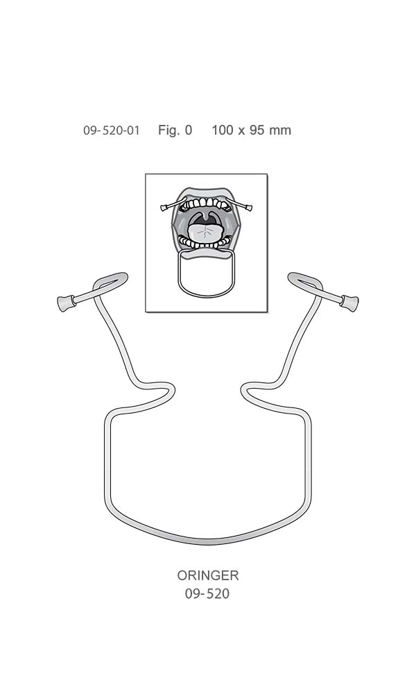 Mouth gags , ORINGER , Fig. 0 , Lower jaws