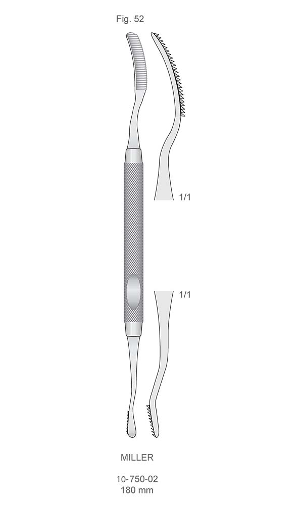 Bone Files , MILLER , Fig. 52