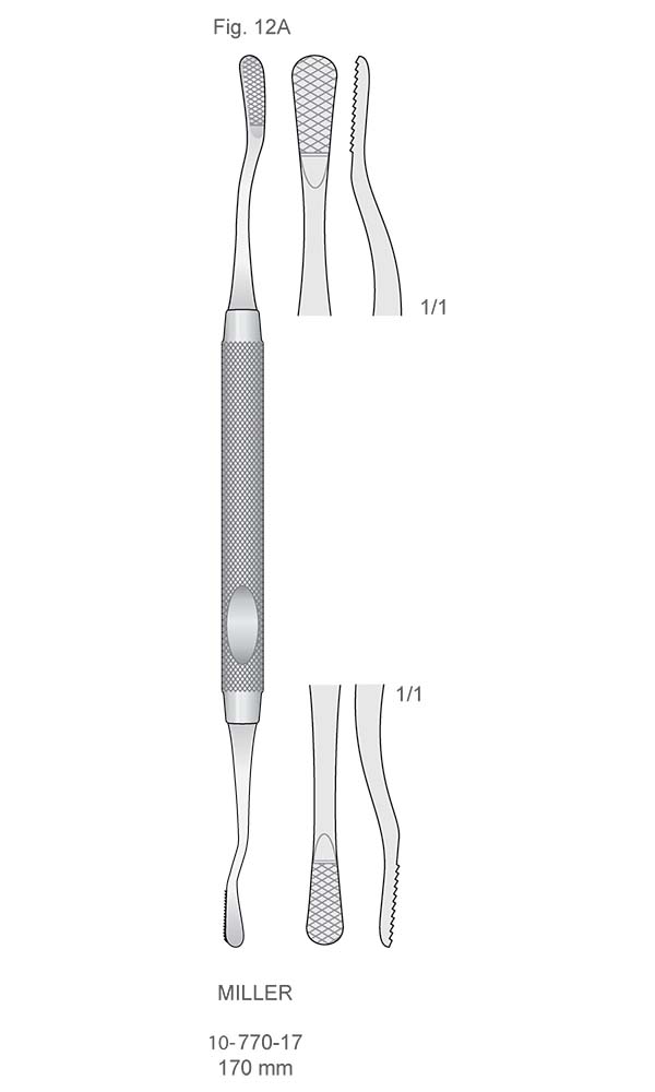 Bone Files , MILLER , Fig. 12A