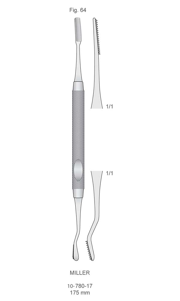 Bone Files , MILLER , Fig. 64