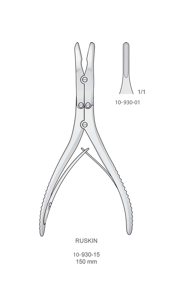 Bone rongeurs , RUSKIN