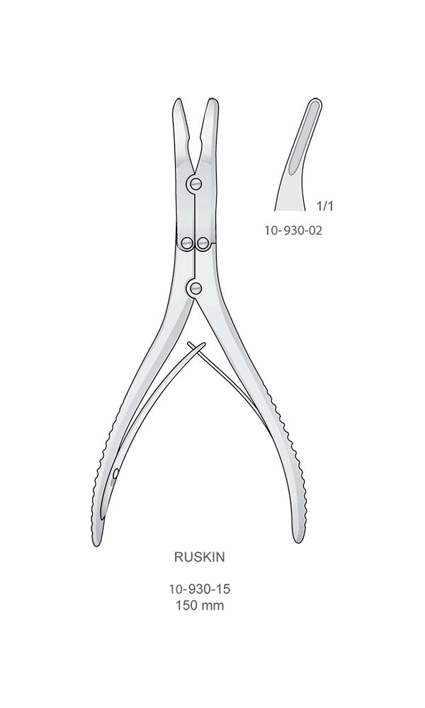 Bone rongeurs , RUSKIN