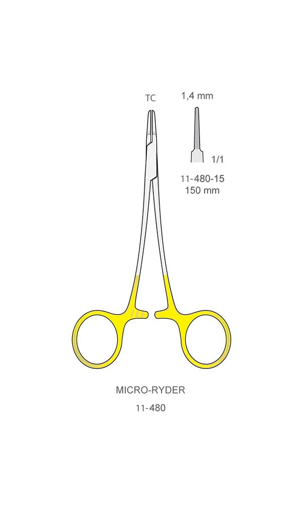 Needle Holders , MICRO-RYDER