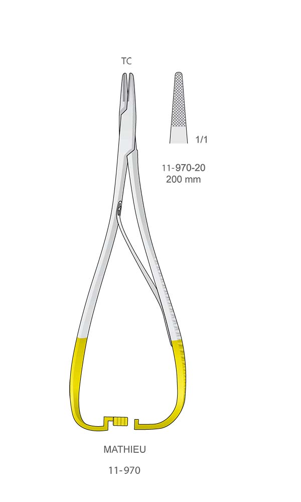 Needle Holders , MATHIEU