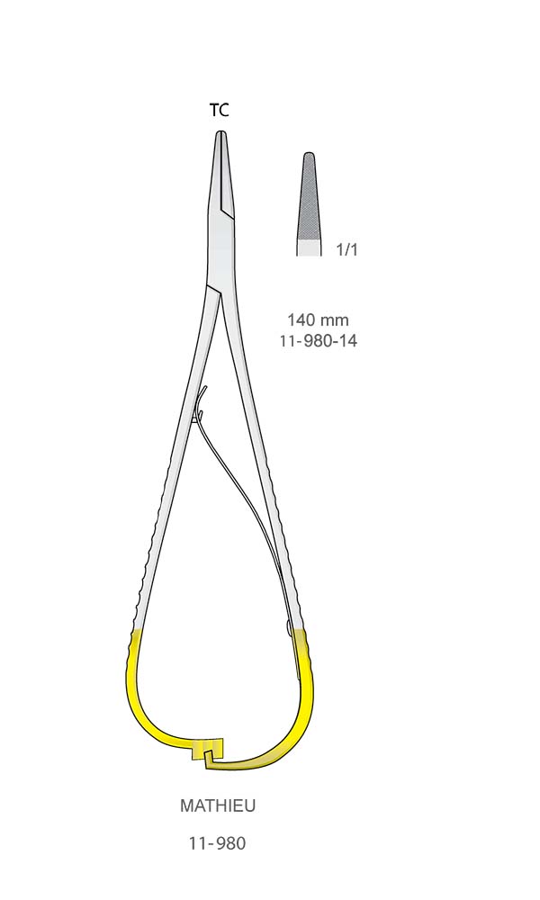 Needle Holders , MATHIEU